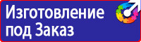 Запрещающие знаки по охране труда в Волоколамске
